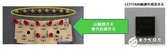 图4：在厨房搅拌机等白家电应用中，一个触摸传感器开关能替代多个机械式开关