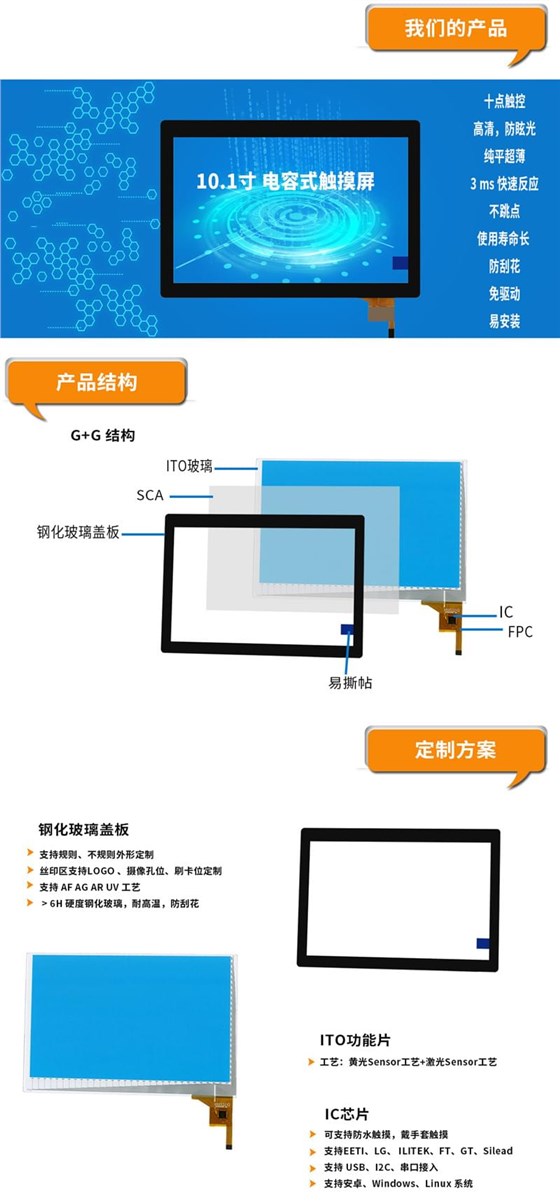 详情6-产品介绍_副本