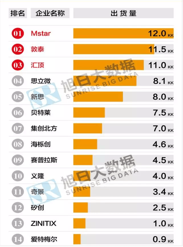 QQ图片20171223224657