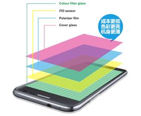 2019年偏光触控板需求升温 价格可能要压低 2019年偏光触控板需求升温 价格可能要压低